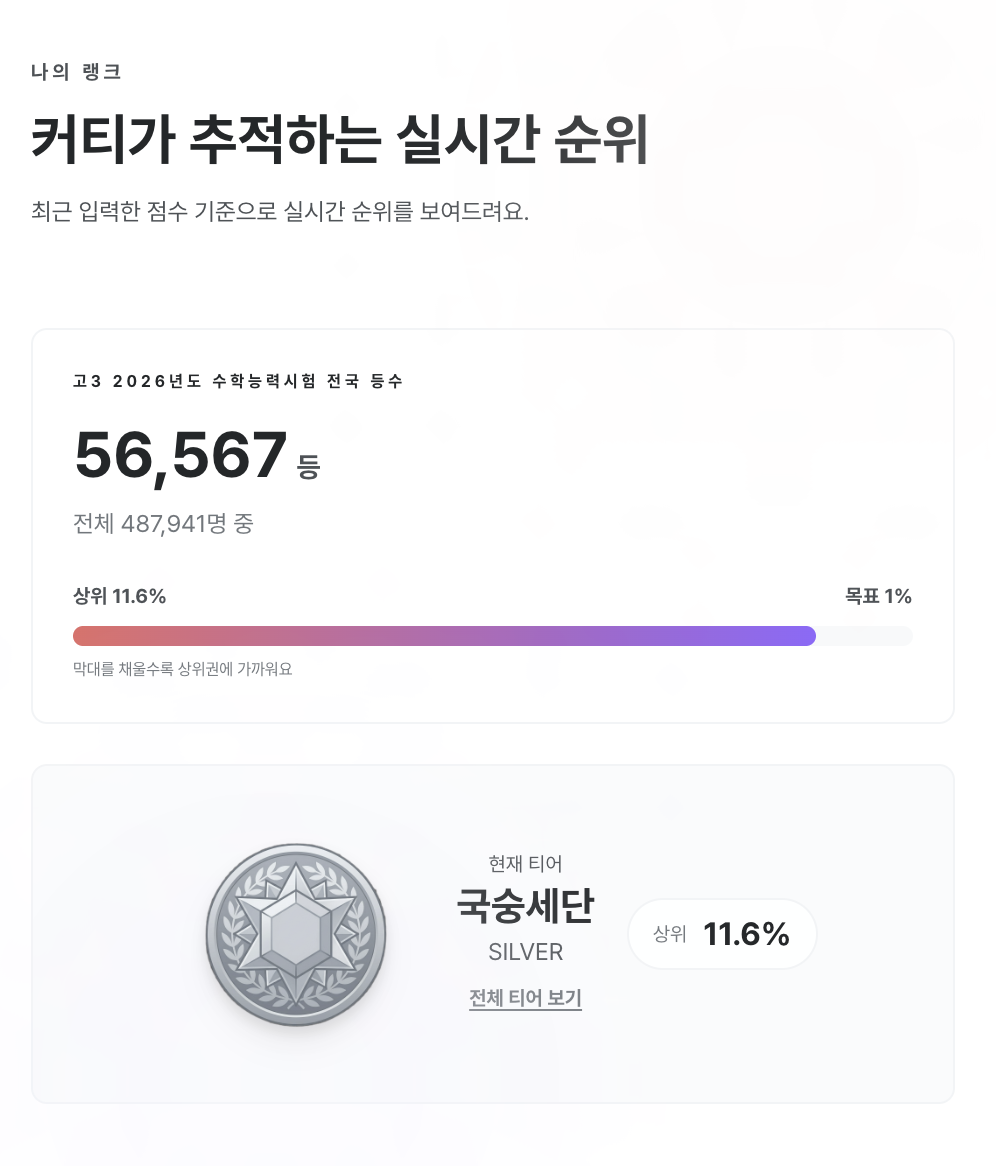 대시보드 일러스트