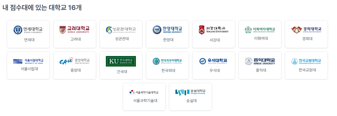 내 대학교