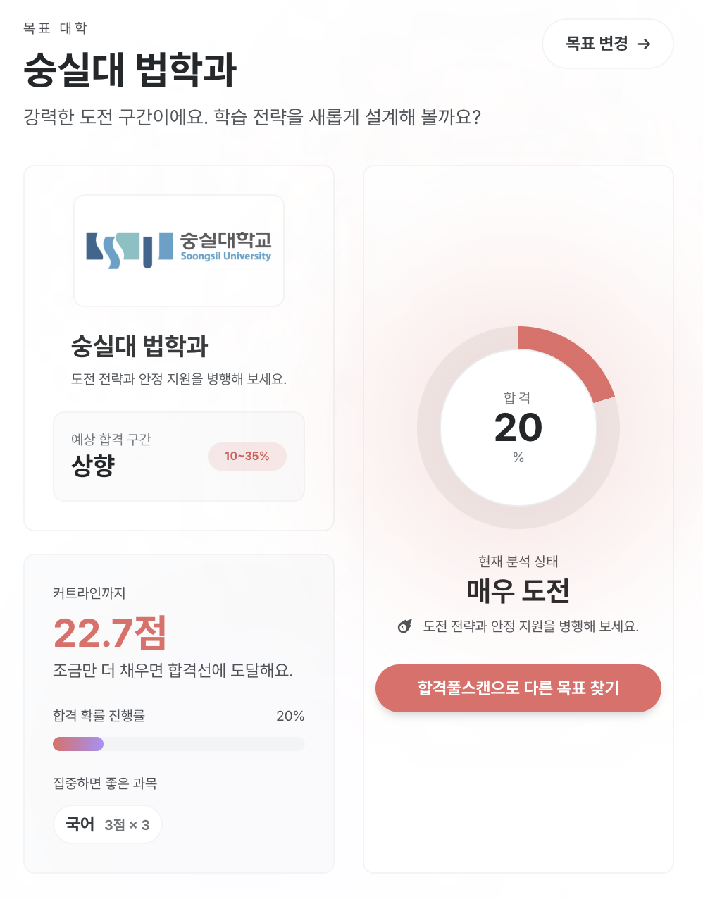 학습전략 일러스트